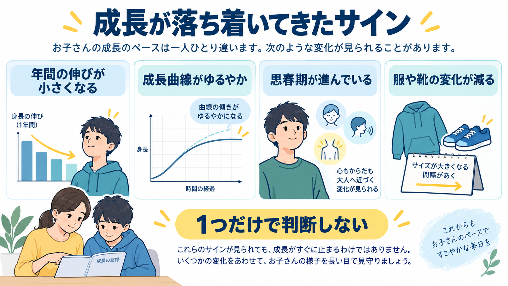 年間の伸び、成長曲線、思春期、服や靴の変化から成長が落ち着いてきたサインを確認する図